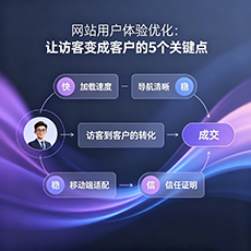 南昌建站-网站用户体验优化：让访客变成客户的5个关键点