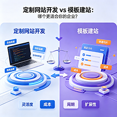 南昌建站-定制网站开发 vs 模板建站：哪个更适合你的企业？